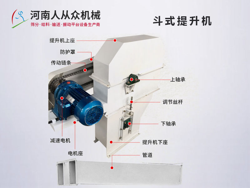 D型斗式提升機(jī)